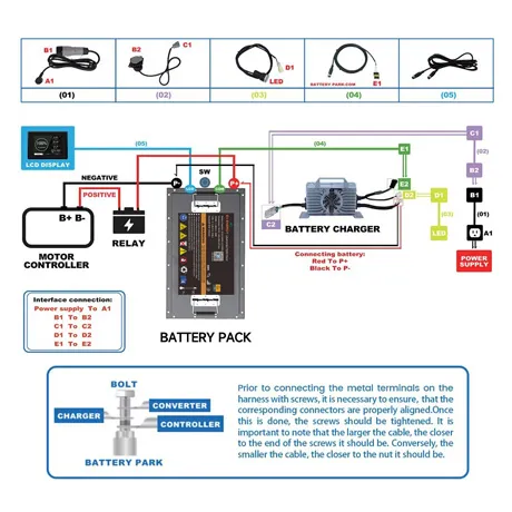 48V 230Ah Lithium Golf Cart Battery