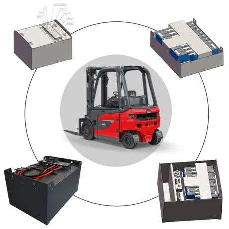 80V 280Ah Lithium Forklift Battery