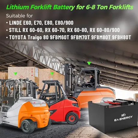 80V 690Ah Lithium Forklift Battery