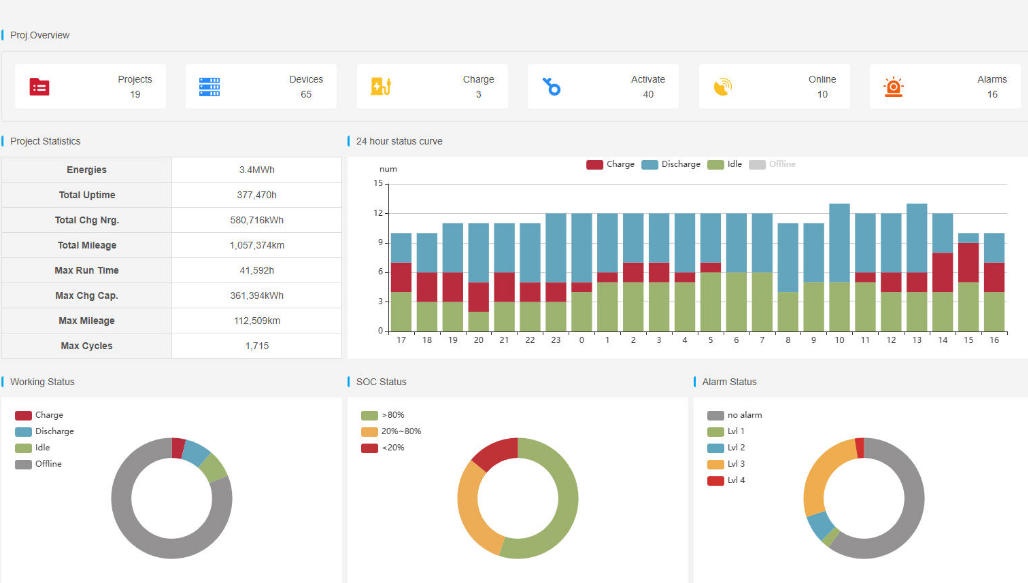ea-energy-lifepo4-batteries-are-the-smart-choice-4.jpg ea-energy-lifepo4-batteries-are-the-smart-choice-4.jpg
